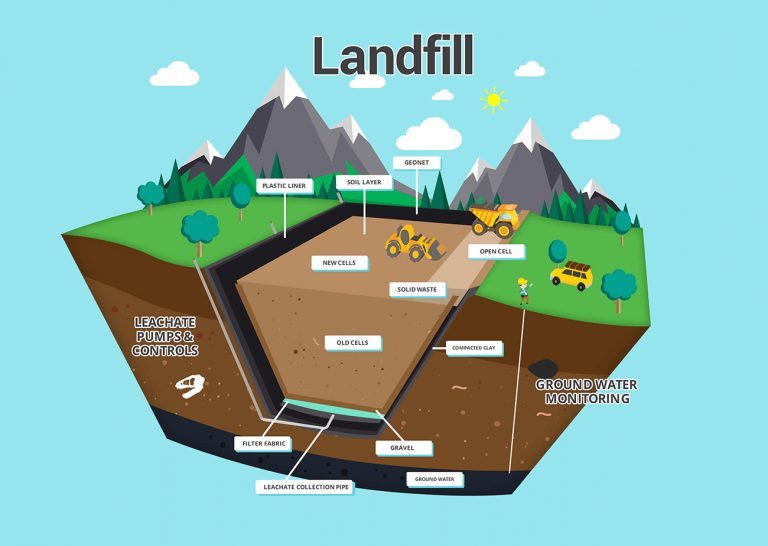 things-you-need-to-know-about-composting-in-2020-australian-handyman